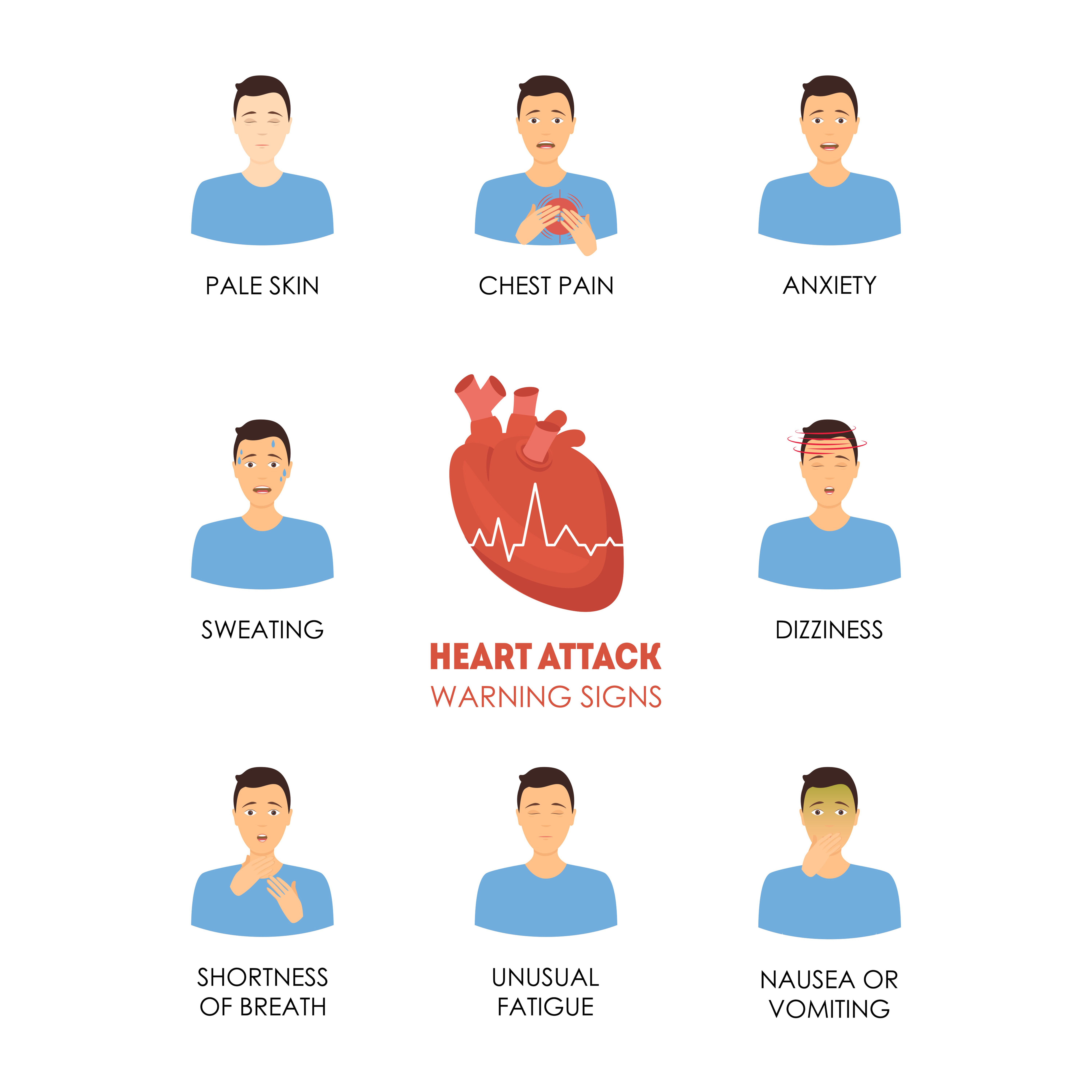 Chest pain near heart