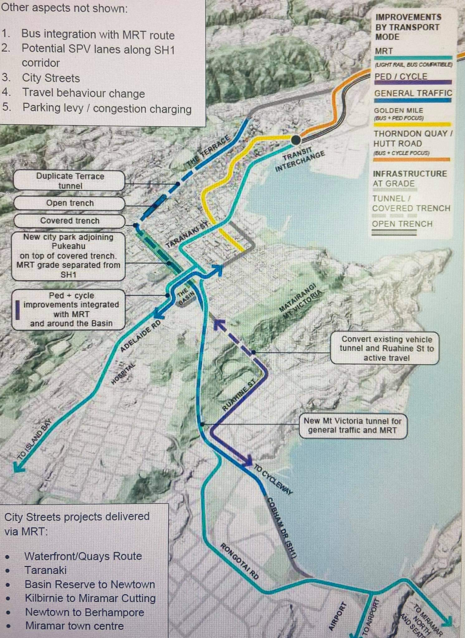 Mass rapid transit routes considered for east and south of Wellington
