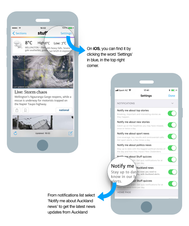 Stay in the loop with Auckland news alerts Stuff.co.nz