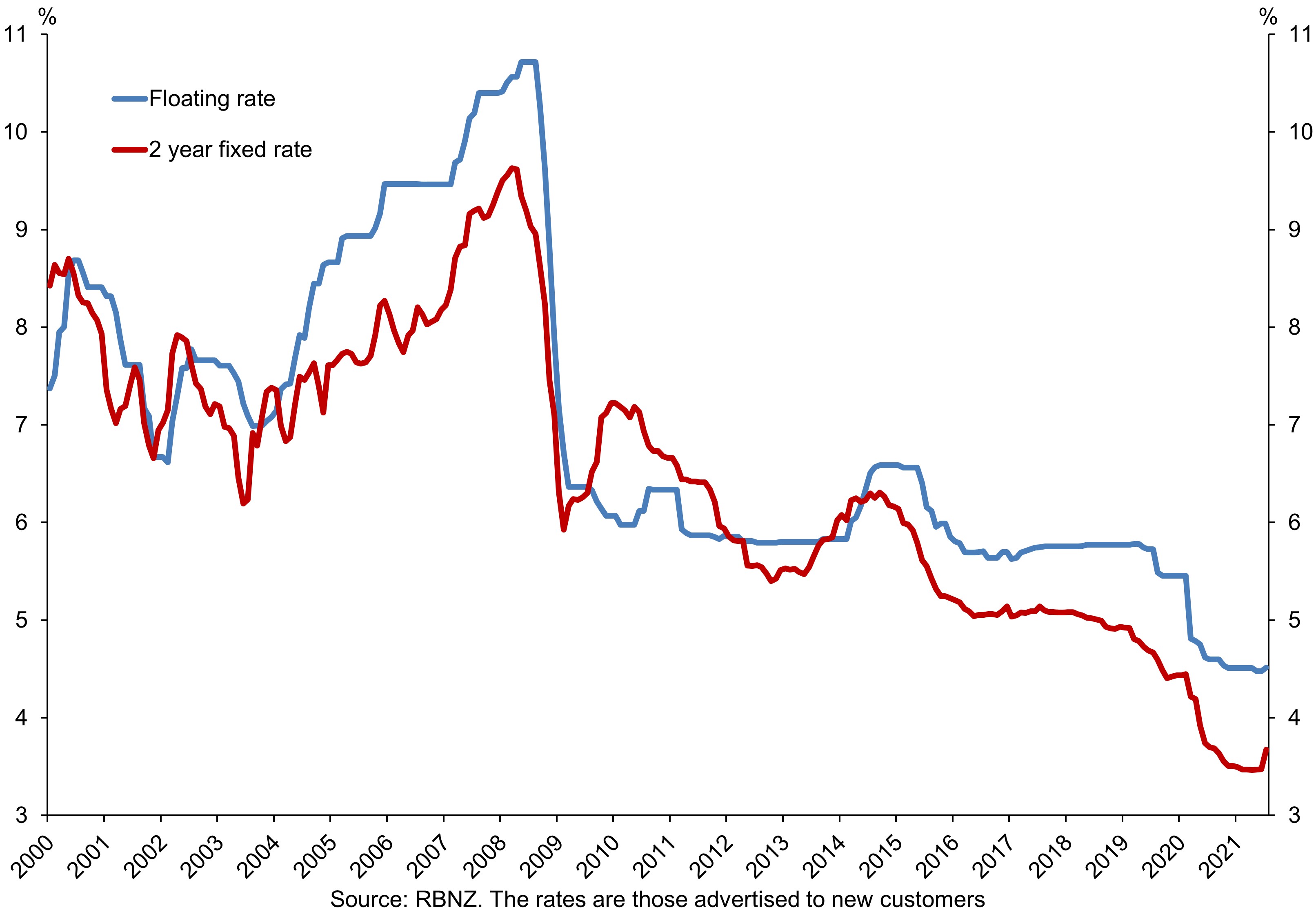 An Economic Catastrophe Is Looming Stuff Co Nz An Economic Catastrophe Is Looming Stuff Co Nz